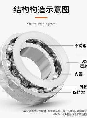 不锈钢轴承 S61703Z S6703ZZ B6703ZZ 17*23*4 mm 耐酸碱 耐腐蚀