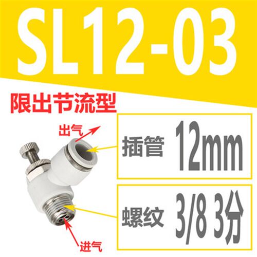 气动气管快速快插接头节流阀SL8-02调节阀可调气缸调速调节阀开关
