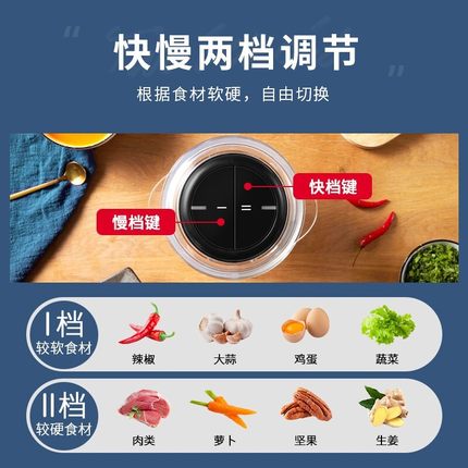 德国wmf绞肉机家用电动小型搅拌器打肉馅多功能辅食自动碎肉料理