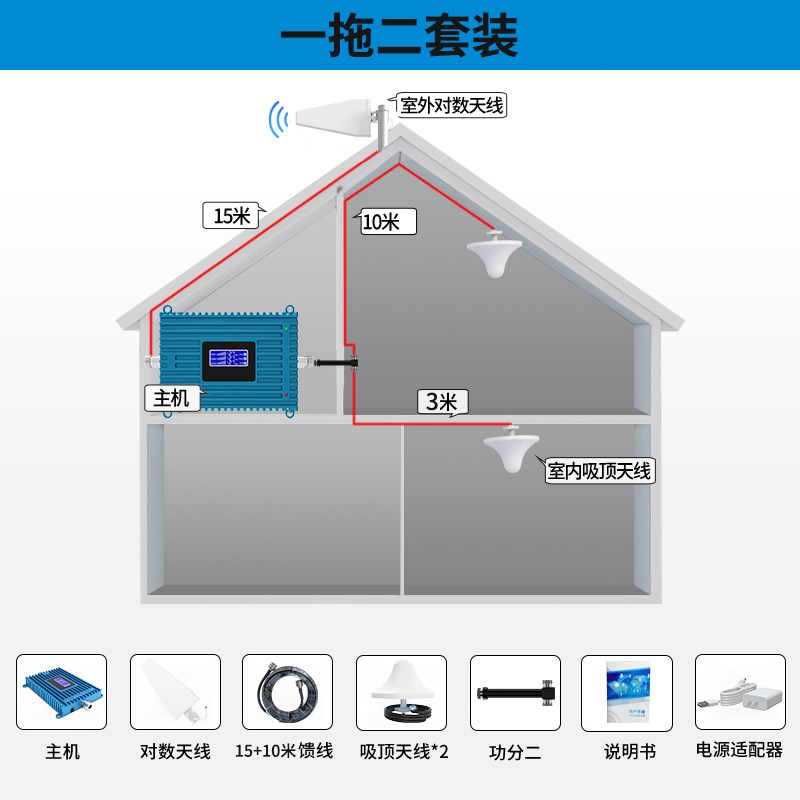 手机信号放大增强接收器三网合一移动联通电信3g4g5gY通话上网山