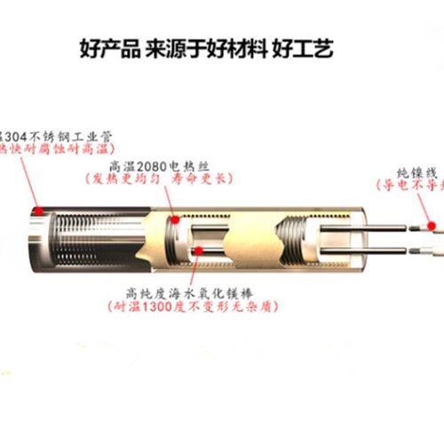 220V单头模具加热管干烧电热管16x250x300x350x400x450x500mm