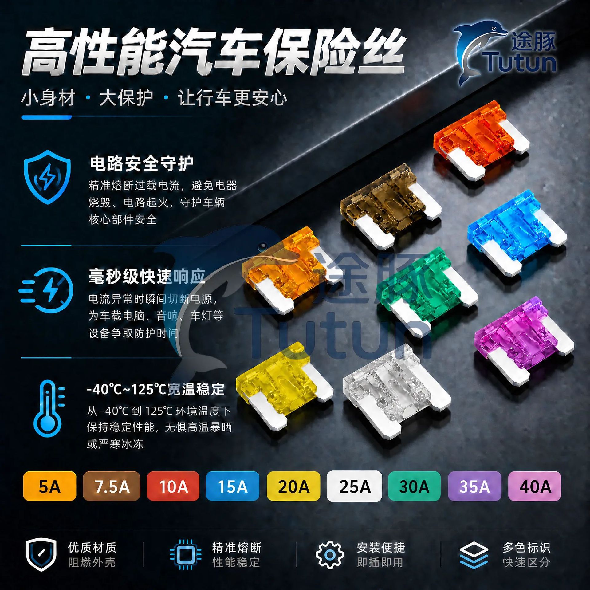 适用奥迪A6A3A4LA6LQ3Q5L A4 A1 Q5Q7汽车点烟器保险丝插片保险片