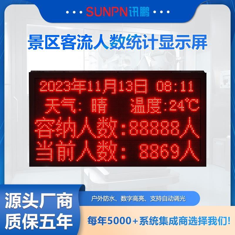 景区户外客流量人数统计显示屏防雨淋视觉电子看板计数器天气播报