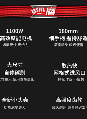 KEN锐奇1100W聚能角磨机9910SG/9125B家装切割金属石材抛光125mm