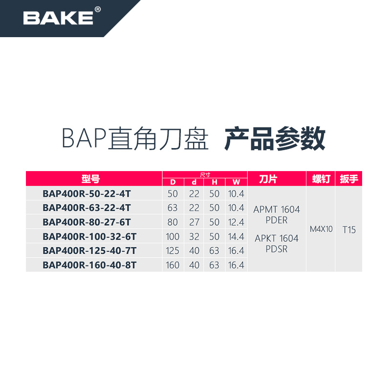 bap400r刀盘CNC数控1604直角刀盘铝R0.8 50 63 80 90度平面铣刀头