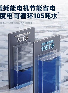老渔匠鱼缸膜过滤置桶外过过滤器油净水制氧滤一体机循Y2Y39278环