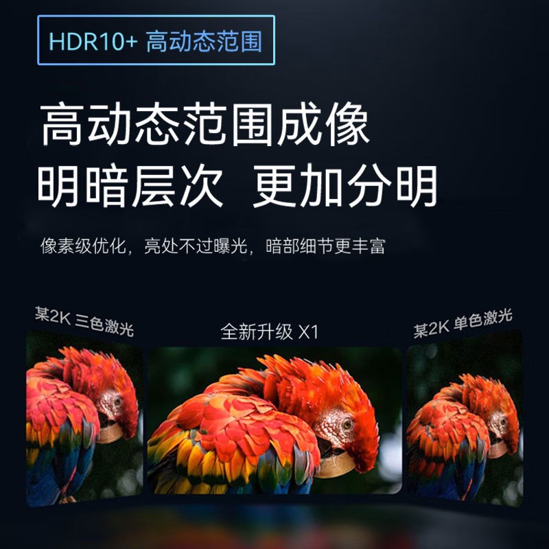 2024新款e1080P高清家用投影仪卧室宿舍客厅投白墙家庭影院投影机