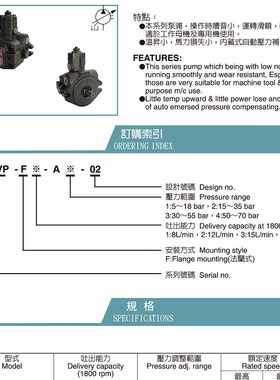台湾盛菖TCMC叶片泵TC6VP-F20-A3/A1/GA2/A4-02 F15 F23 F26