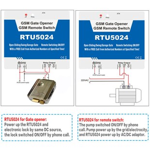 Rtu5024 GSM Opener Relay Switch PEhone Wireless Remote Contr