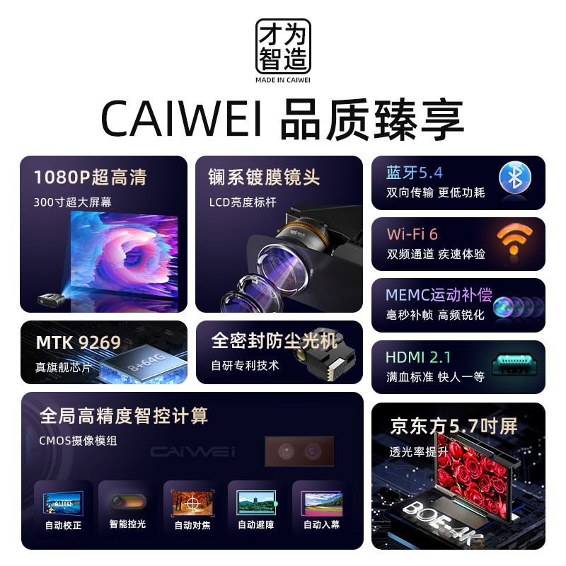 新款家用投影f仪高亮语音KTV高清家庭影院客厅白天直投卧室投墙