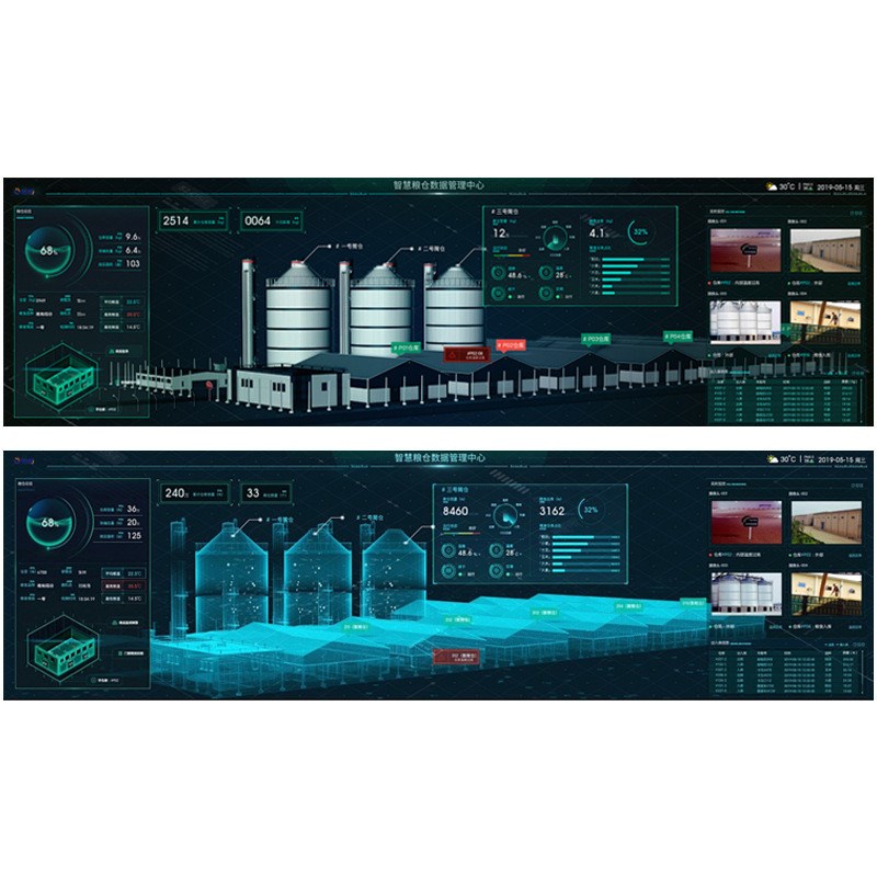 智慧粮仓运维管理系统 粮仓智能化监测系统 可视化粮X仓数字化管