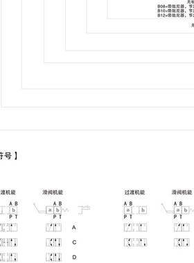 台湾万尔福WANERF手动换向阀4WMM6H-70/F 4WMM6J 4WMM6WL 4WMM6M