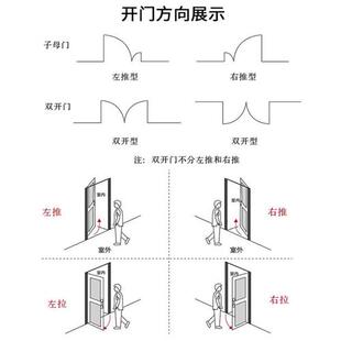 净化门钢制门实验室洁净门医院病房密闭门净化车间钢质防火烤漆门