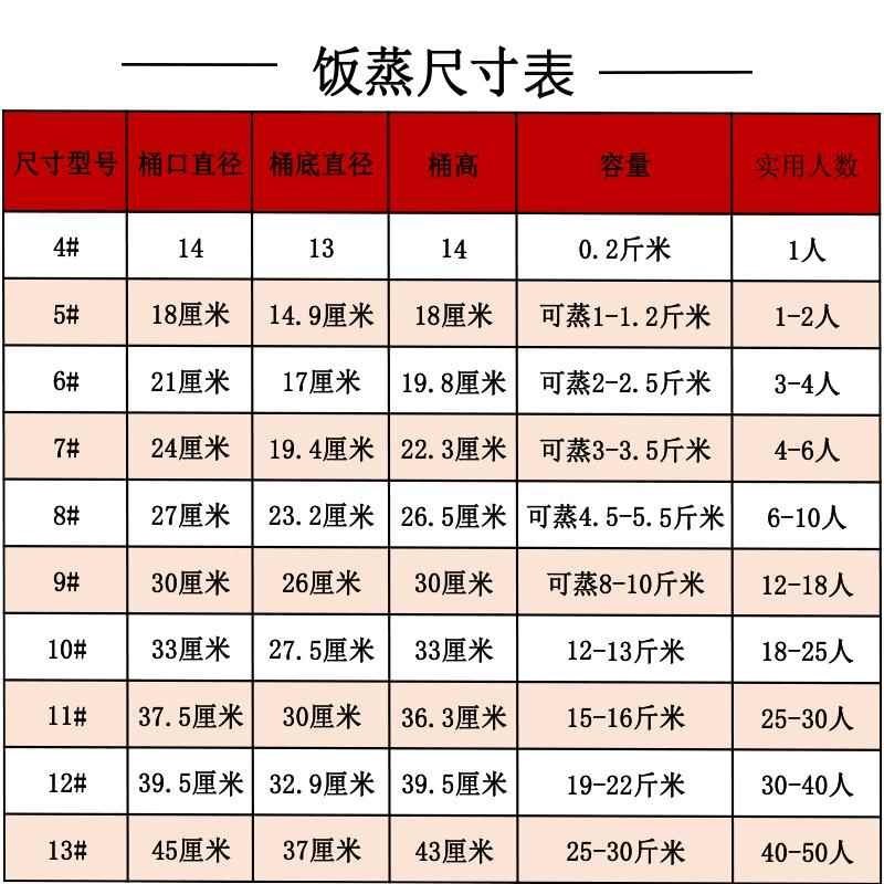 贵州农村老式杉木蒸饭木桶甄子家用D小饭蒸商用饭团木阵子木桶蒸