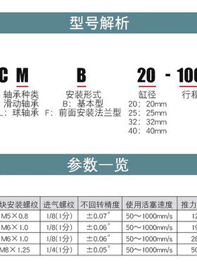 SMC型/MGC系列/小型三轴带导杆气缸/球轴承型/MGCLB/MGCLF/Y20/25