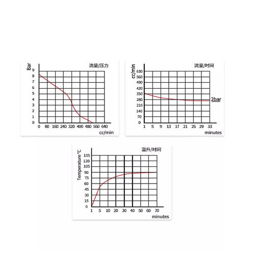 佳音jiayin 压力泵德龙咖啡机配件ep5补水泵咖啡机电磁泵 JYPC-5B