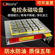 梅华电控永磁吸盘CNC加工中心龙门铣床超强力磁铁磁盘 电永磁磁台