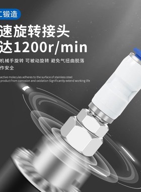 360度气管万向高速旋转气动接头NRC4 6 8 10 12-M5 01 02 03 04