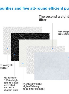 适用于三星Kj310F-M3017Wwu空气净化器滤芯350F-M3033Wm滤芯Cfx-B