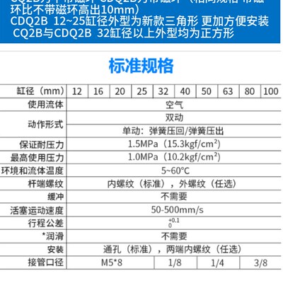 薄型气缸气动元件CQ2B63-60/z63-75/63-100DZ/DZM外牙