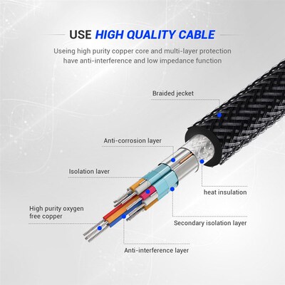 QGeeM USB C to HDMI 4K 60Hz Cable USB TypMe C to HDMI Adapte