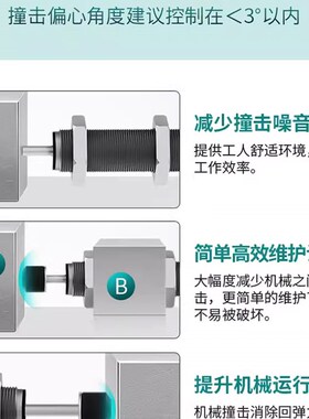 SMC型/RdJ系列/柔和型/液压缓冲器/油压阻尼器/RJ/RJC/0604/0806/