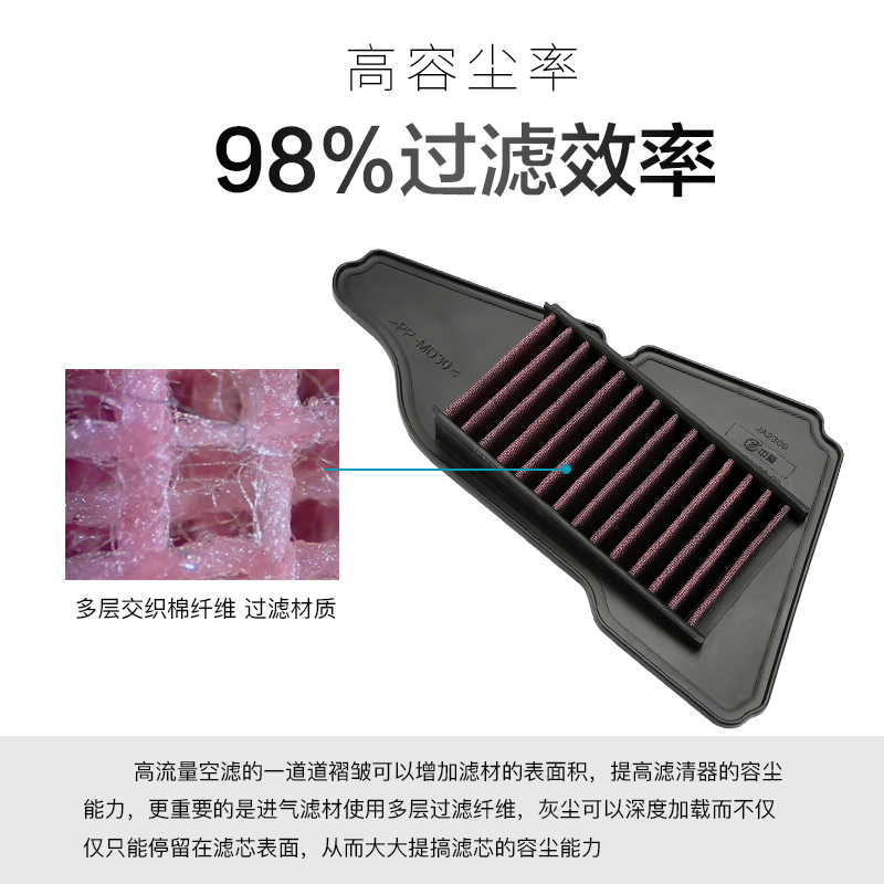 雅马哈巧格i旭鹰福喜福p颖赛鹰GT125新巡鹰改装空气滤芯空滤配件