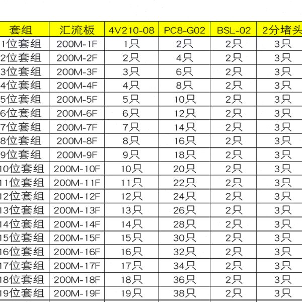 亚德客4v210一08电磁阀组气动阀24V气缸控制阀220V电子阀配件大全
