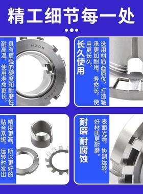 进口NSK紧定套H3072 H3076 H3080 H3084 H3088 H3092 H3096H30/50