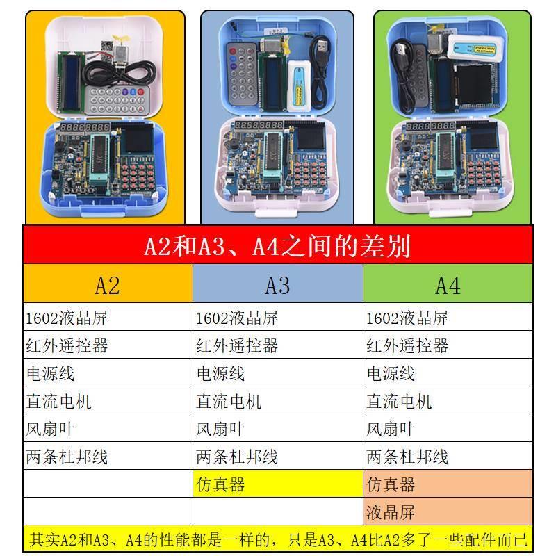 51单片机学习开发板diy套件 STC51开发板89C52实验板江科大普中