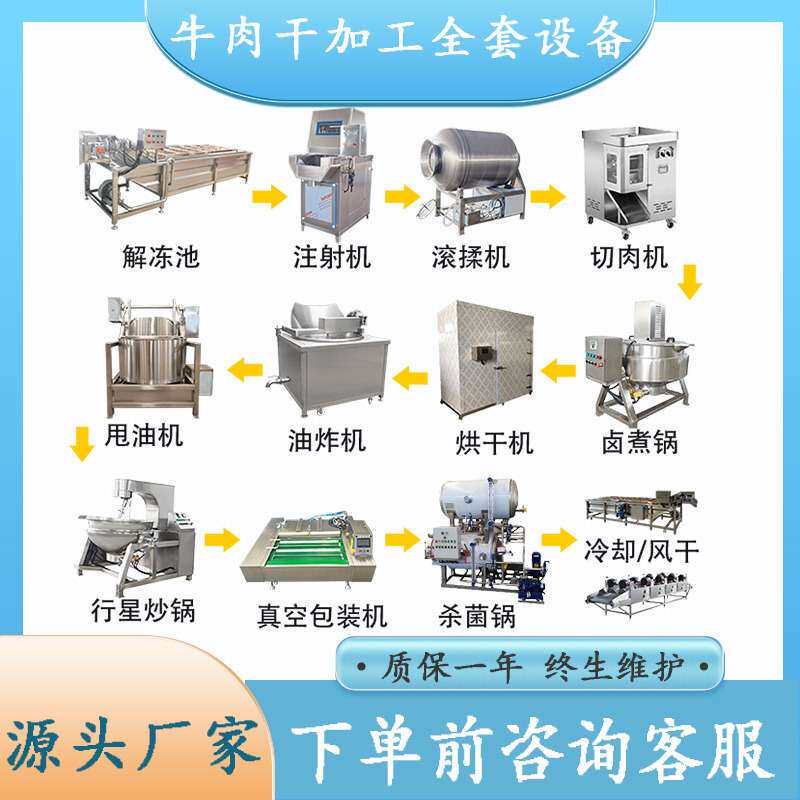 牛肉干加工成套流水线鸡肉干入味设备全自动西式火腿生产流水线