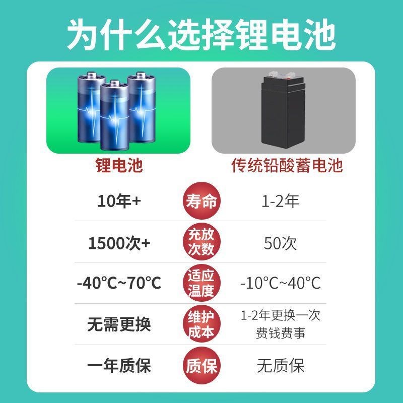 电子秤商用小型30kg公斤u称重精准台秤摆摊用卖菜家用计价厨房水
