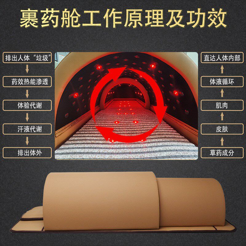 光子能量c舱远红外频谱舱养生馆能量养生舱九五裹药舱熏蒸床家用