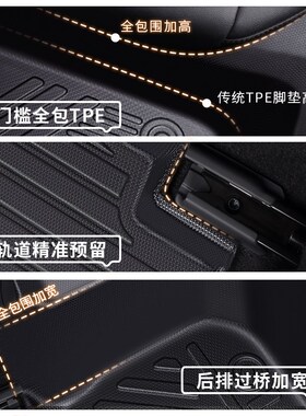 专用于大众高尔夫脚垫全包围tTPE汽车高尔夫8/4代嘉旅新款丝圈地
