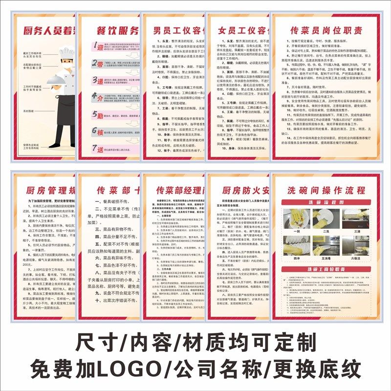 酒店餐厅厨房4D管理规章制度z牌条例餐厅服务员操作规范仪容仪表