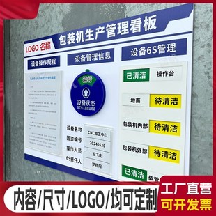 注塑机车间标识牌f生产看板设备操作规程管理P看板壁挂式宣传栏点
