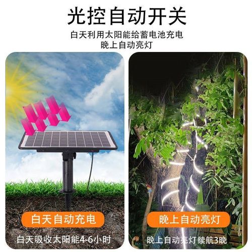 七彩太阳能灯带12w户外庭院花园围墙工P程氛围灯串亮化照明