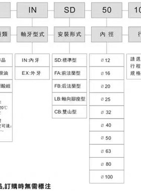 JUFAN君帆气e缸JIA-G-IN-EX-SD-16-25-35-40-45-50-55-60-65-70-7