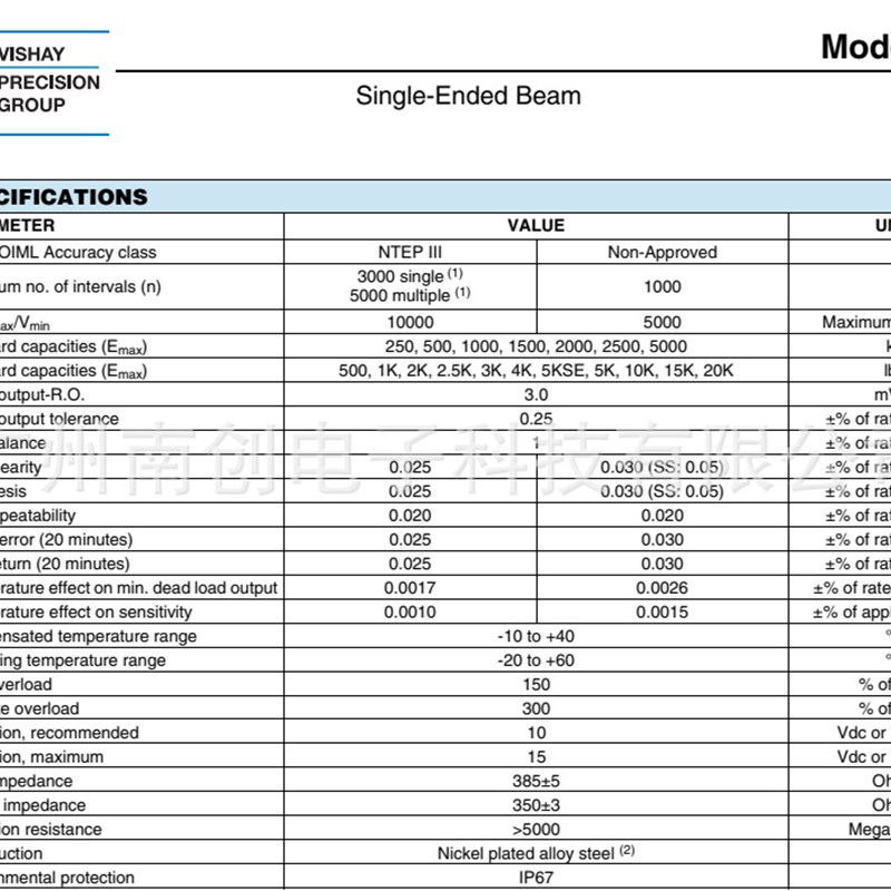 celtron世铨称重传感器SQB-2tSS 2.5tSS 5tSSS 包装秤料仓料斗筒