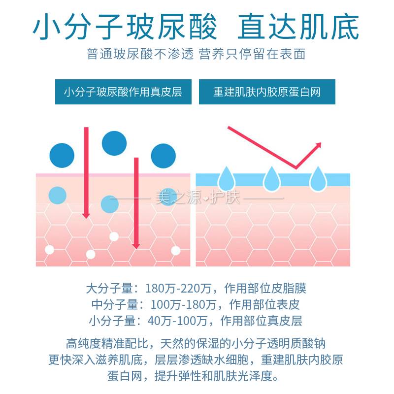 玻尿酸原液面部精华液涂抹式深层补水保湿淡化干纹高保湿收缩毛孔 美容护肤/美体/精油 安瓶/原液 原图主图