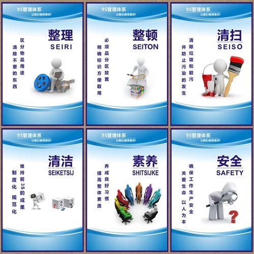 企业文化标语/工厂车l间标语/5S 6S 7S 8S贴纸/质量管理挂图/宣传
