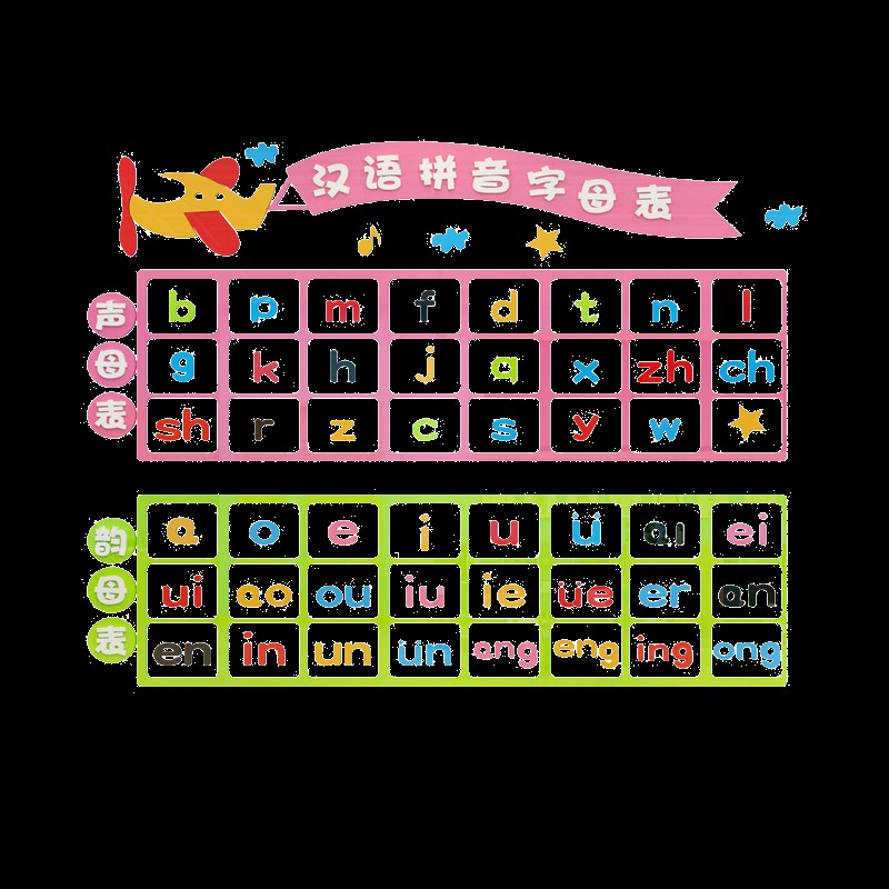 儿童房间布置卧室男孩玩r具区装饰乘法口诀表墙面改造小物件贴纸