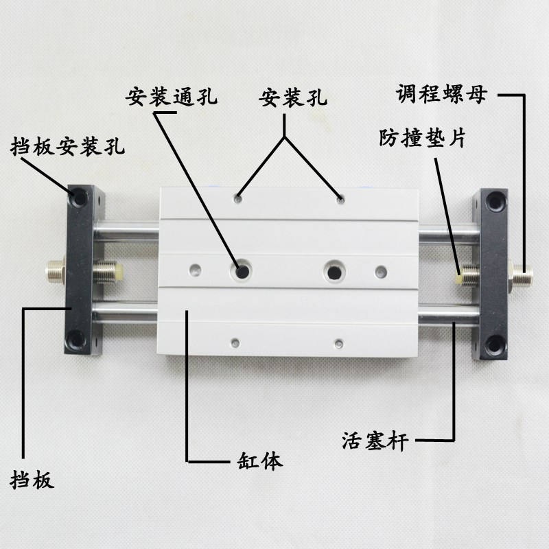 STMB双轴滑台气缸 STMB20X25 STMB16-50/75/N100/125/200双活塞杆