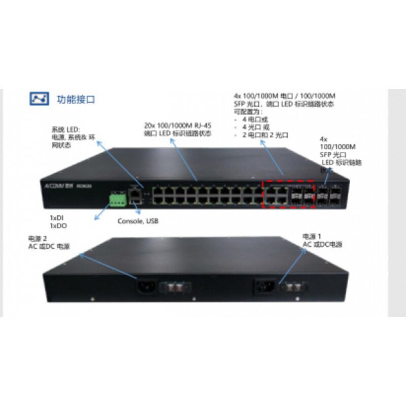 恩创8028GX8-AC2 220VAC或24VDC供电 12光口 16电口 机架式管理型