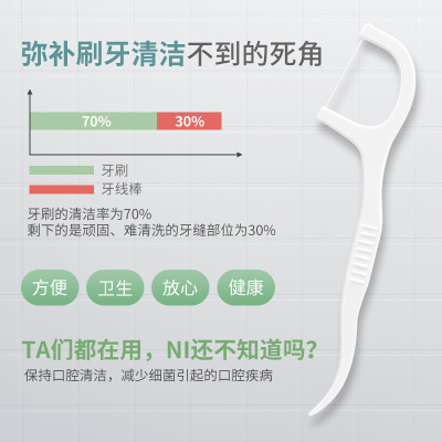 超细高分子细滑牙线棒一次性牙签牙线便携牙线盒牙线签6盒300支