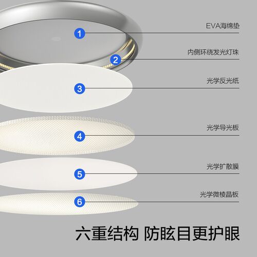新欧普国王湖f餐吊灯全光谱护眼智慧光飞碟儿童房书房读写智能灯