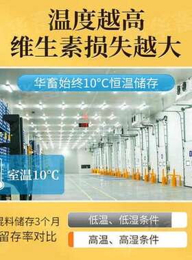 新品活力金维兽用氨基酸维生素A微元素电解多维鸡羊预混料猪饲料