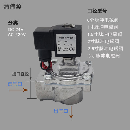 新品工业吹尘器滤芯袋式清灰脉冲反吹电B磁阀6分1-2-2.5-3寸直角