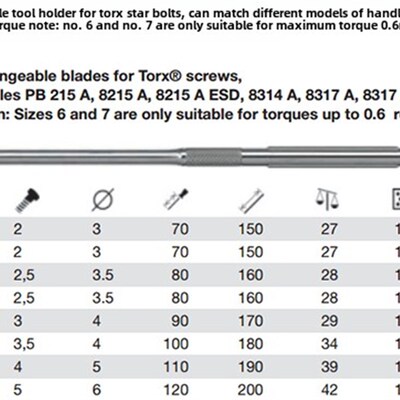 瑞士Pb瑞士工具pb215 t形M六角可更换螺丝刀杆