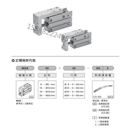 MQX气立可MDXL滑台气缸MDX8/6/20/16/12-30405075125SD2AM2BM2BM1